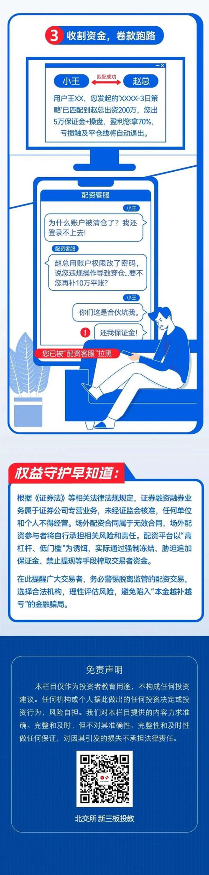 配资资讯