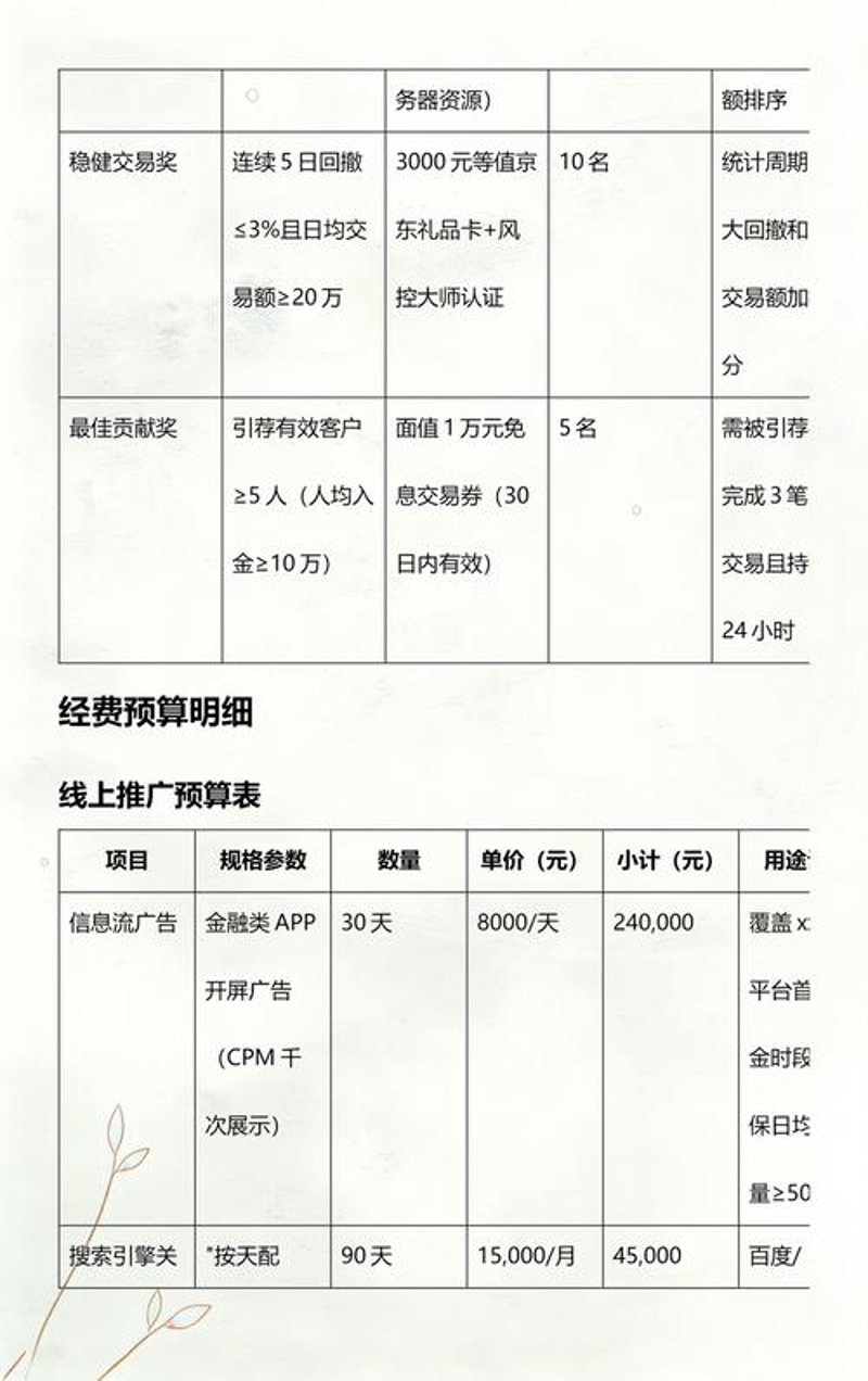 股票配资门户