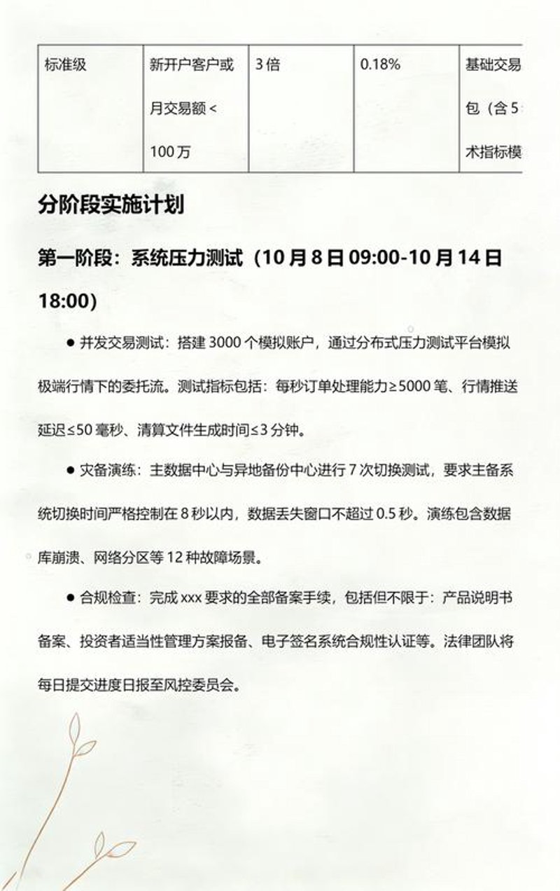 选择合适的配资服务：一份买家指南